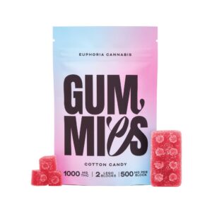 Euphoria Psychedelics – Bonbons gélifiés au THC saveur barbe à papa 100 mg